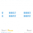 Stopwatch Re - 优雅的秒表[Android] 6