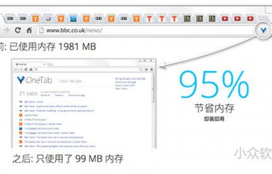 OneTab - 帮你节省 95% 的内存，让 Chrome / Firefox 重焕新生 17