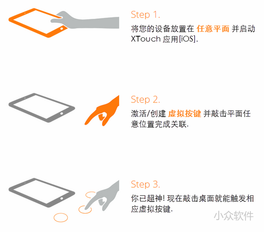 XTouch - 敲击普通桌面，控制你的 iOS 设备[实验性] - 小众软件
