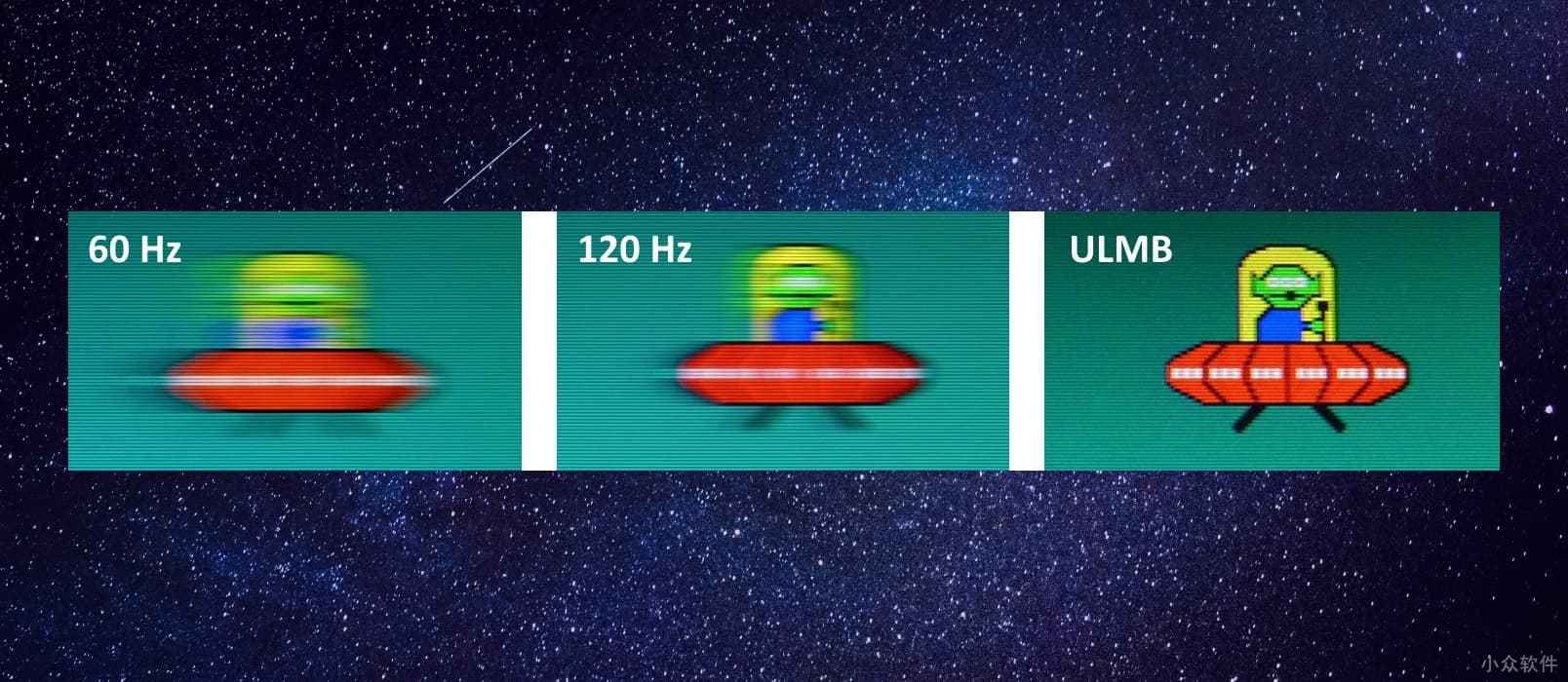 UFO Test 测试显示器/手机屏幕刷新率 小众软件