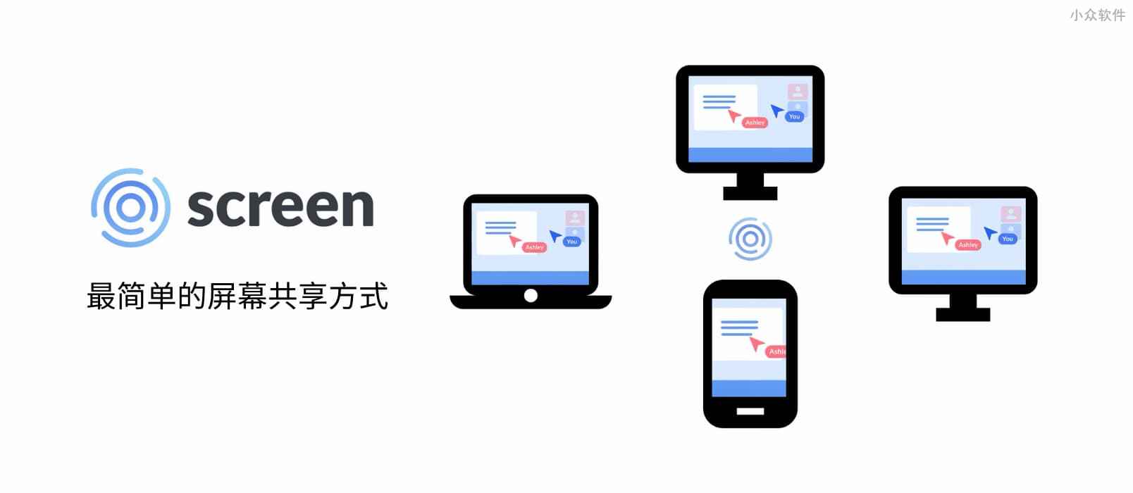 Screen - 最简单的屏幕共享方式，可视频、语音、屏幕标注，就像在一间办公室一样 - 小众软件