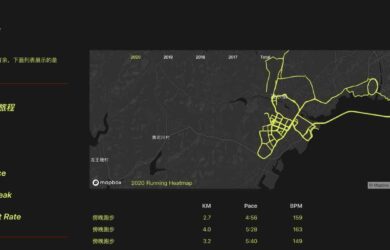 打造「个人跑步主页」将 Runtastic、Nike Run Club、Strava、Garmin、Keep 的跑步数据可视化 3