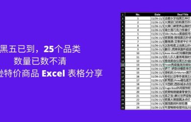 黑五已到，25个品类，已数不清，亚马逊特价商品 Excel 表格分享 3