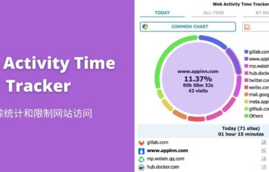 Web Activity Time Tracker - 追踪统计和限制网站访问，精确到秒[Chrome] 1