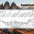 PeakFinder - 群山在召唤，超过 95 万座山峰，360°全景显示[iPhone/Android] 5