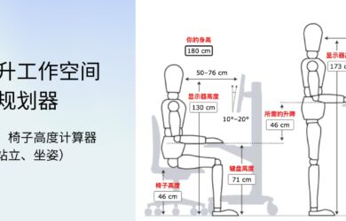 爱格升工作空间规划器 - 更易懂的办公桌、椅子高度计算器（站立、坐姿） 1