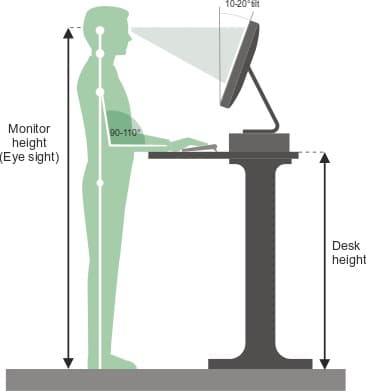 Desk Height Calculator - 站立式办公桌高度计算器 1