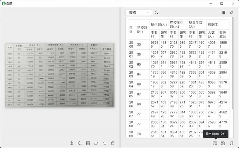 白描终于出 Win 版了！超火的图片转文字工具九月特惠价 18 元起，终生免费更新 3