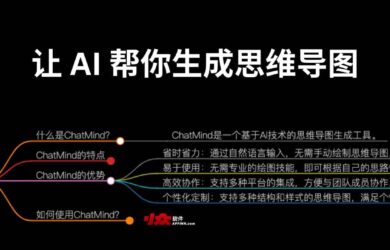 ChatMind - 用 AI 自动生成思维导图，内容也同步生成 12