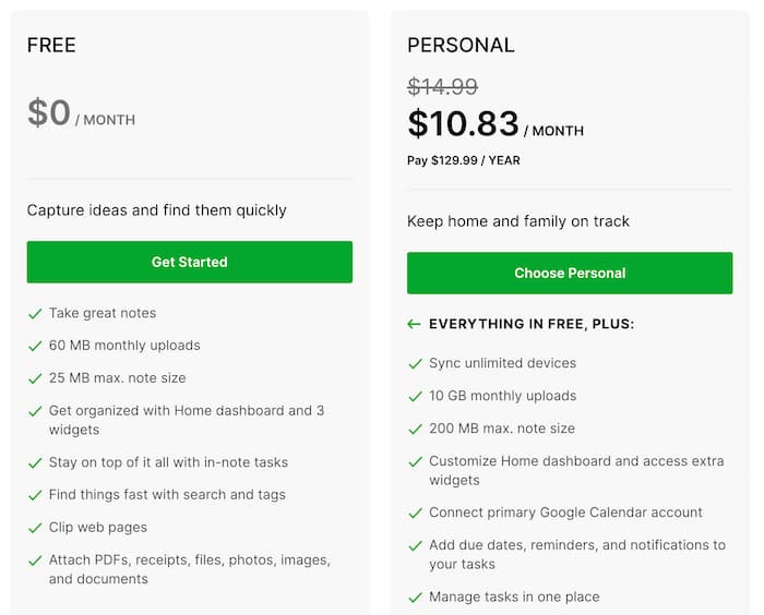 Evernote 测试收紧免费用户权限，包括仅允许创建 50 条笔记 4