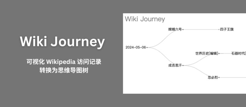Wiki Journey - 可视化 Wikipedia 访问记录，转换为思维导图树[Chrome/Firefox] 2