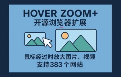 Hover Zoom+ 开源浏览器扩展：鼠标经过时放大图片、视频，支持 383 个网站 5