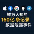 又是 Cyber​​news！鲜为人知的 160 亿条记录数据泄露事件，涉及苹果、Facebook、Google、GitHub、Telegram… 3