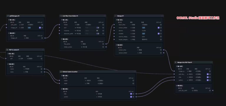 OOMOL Studio 免费工作流软件更新：AI 增强、更流畅的工作流 - 小众软件
