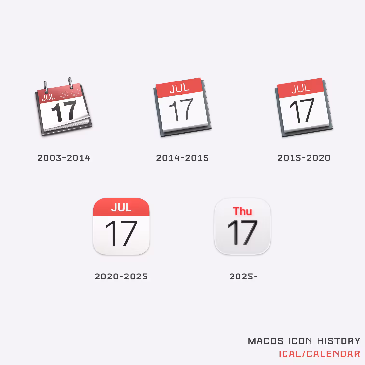 41年 macOS 图标历史，记录过去几十年的系统图标演变【2025年9月更新】 20