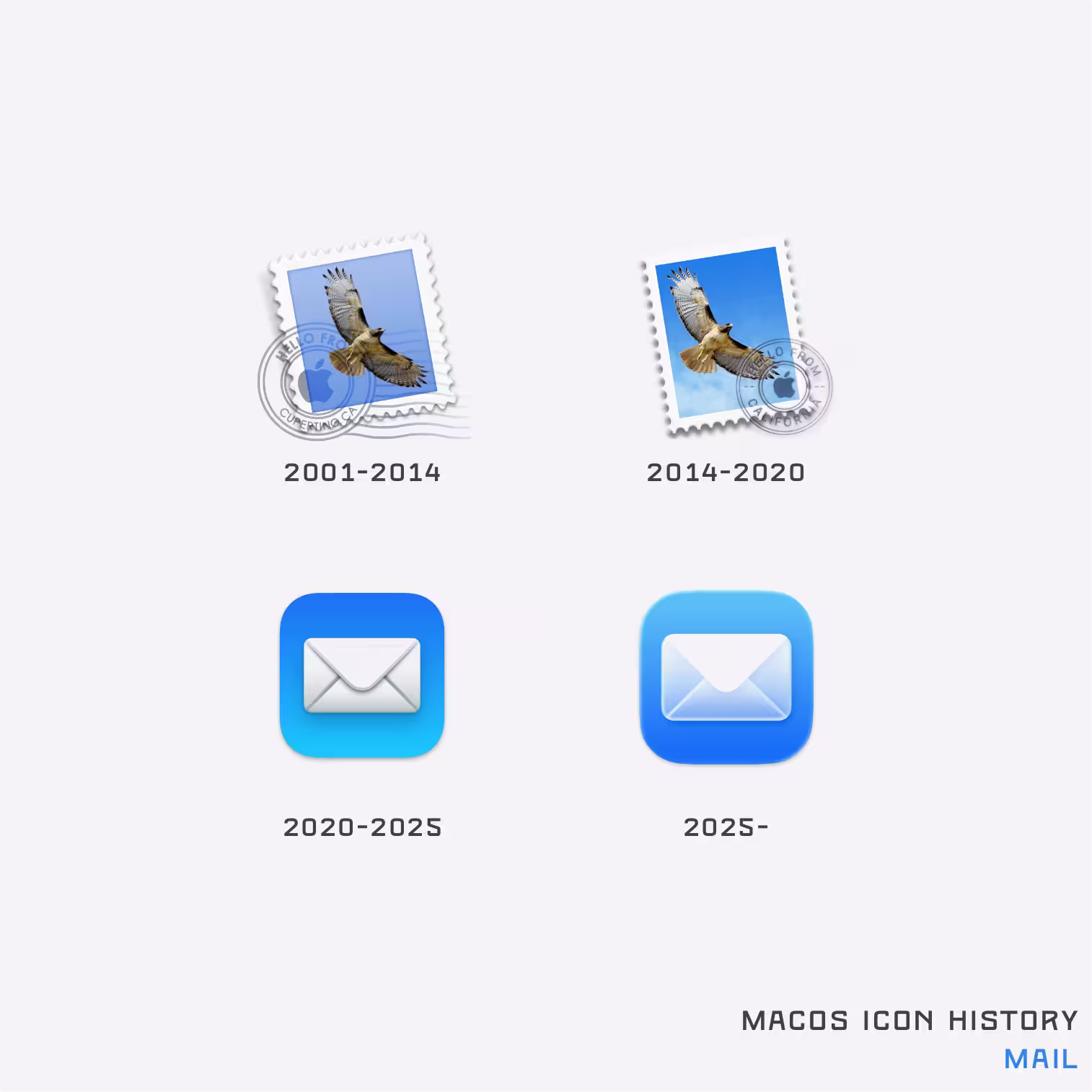 41年 macOS 图标历史，记录过去几十年的系统图标演变【2025年9月更新】 22