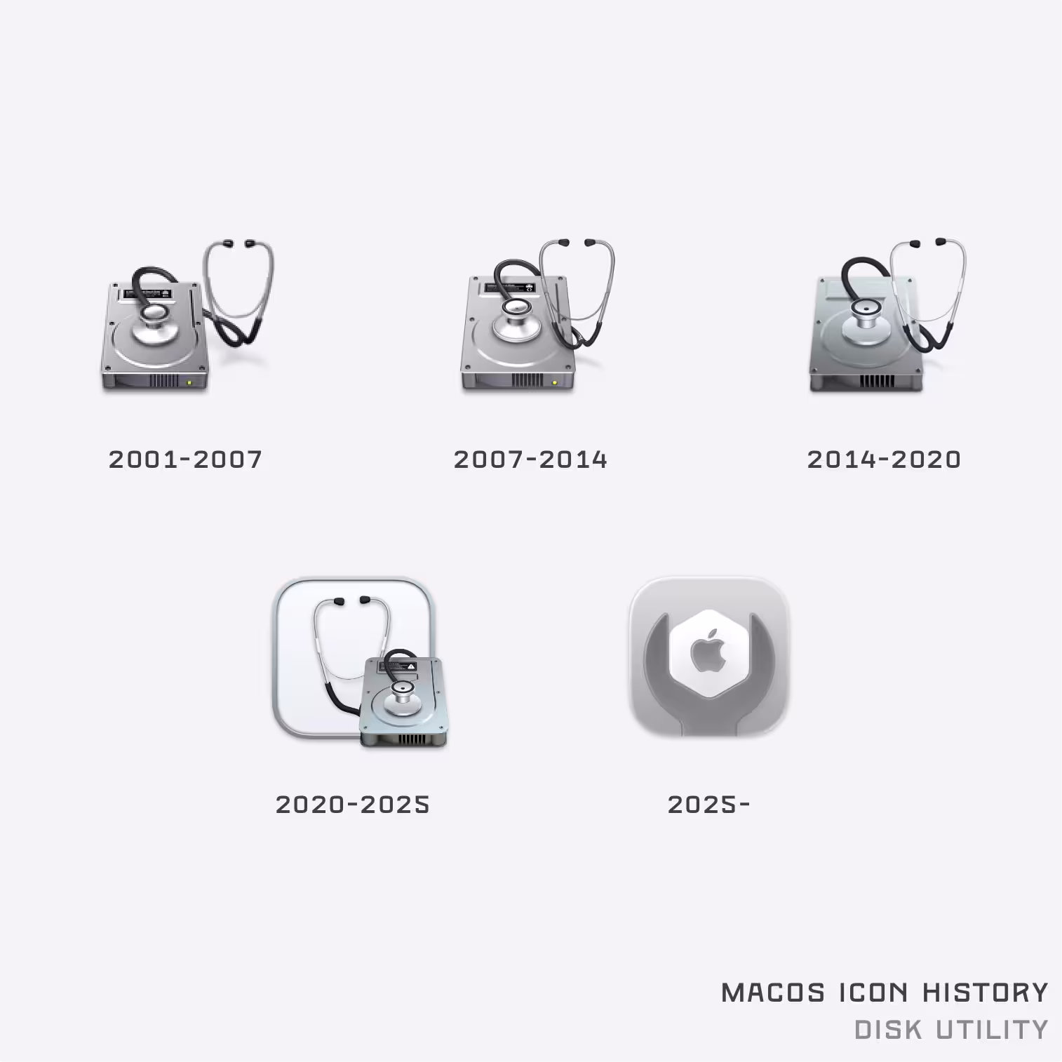 41年 macOS 图标历史，记录过去几十年的系统图标演变【2025年9月更新】 24