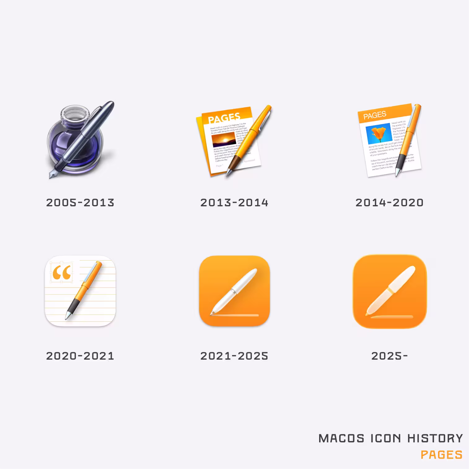 41年 macOS 图标历史，记录过去几十年的系统图标演变【2025年9月更新】 29