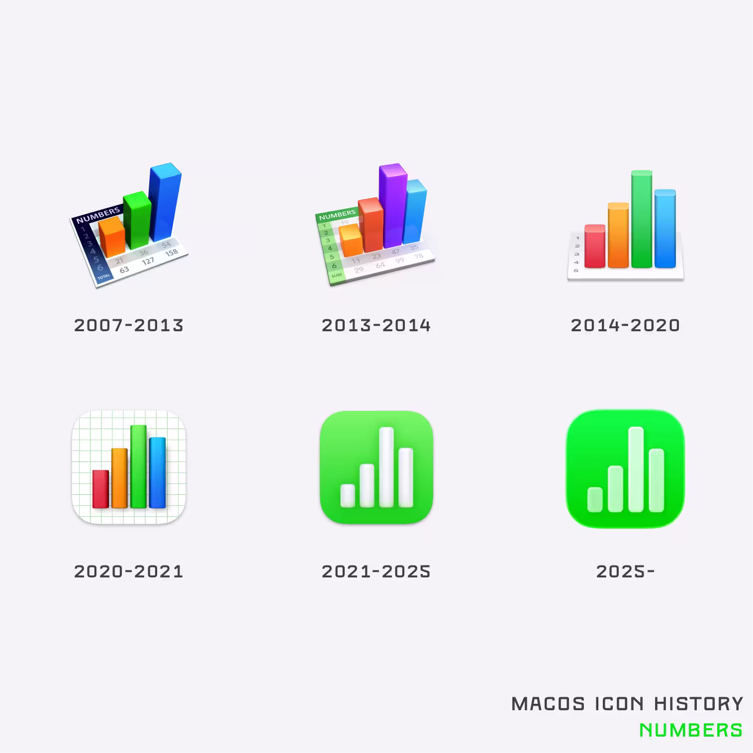 41年 macOS 图标历史，记录过去几十年的系统图标演变【2025年9月更新】 31