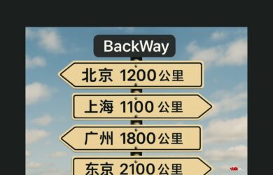 BackWay - 一张照片，帮你找到与过往的距离 1