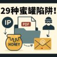 CanaryToken - 29 种蜜罐陷阱！同事偷看我文件后，他的IP就自动'投案'到我邮箱了 4