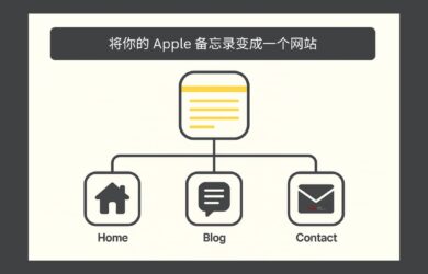 居然还有这种需求：将你的 Apple 备忘录变成一个网站 1