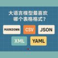大语言模型最喜欢哪种表格格式？Markdown、CSV、JSON、XML、YAML… 4