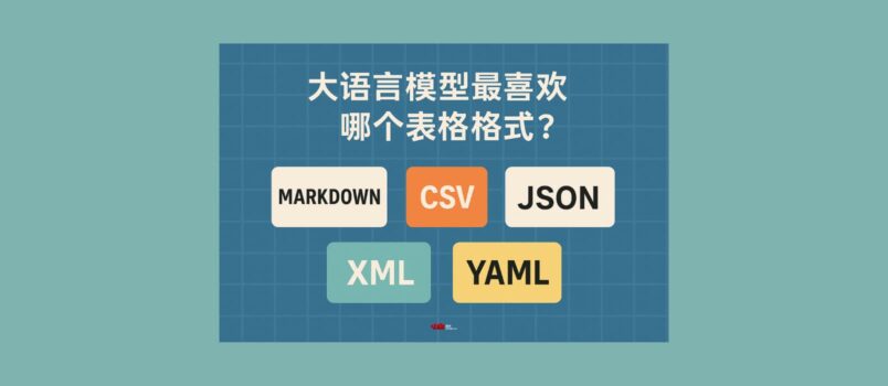 大语言模型最喜欢哪种表格格式？Markdown、CSV、JSON、XML、YAML… 2
