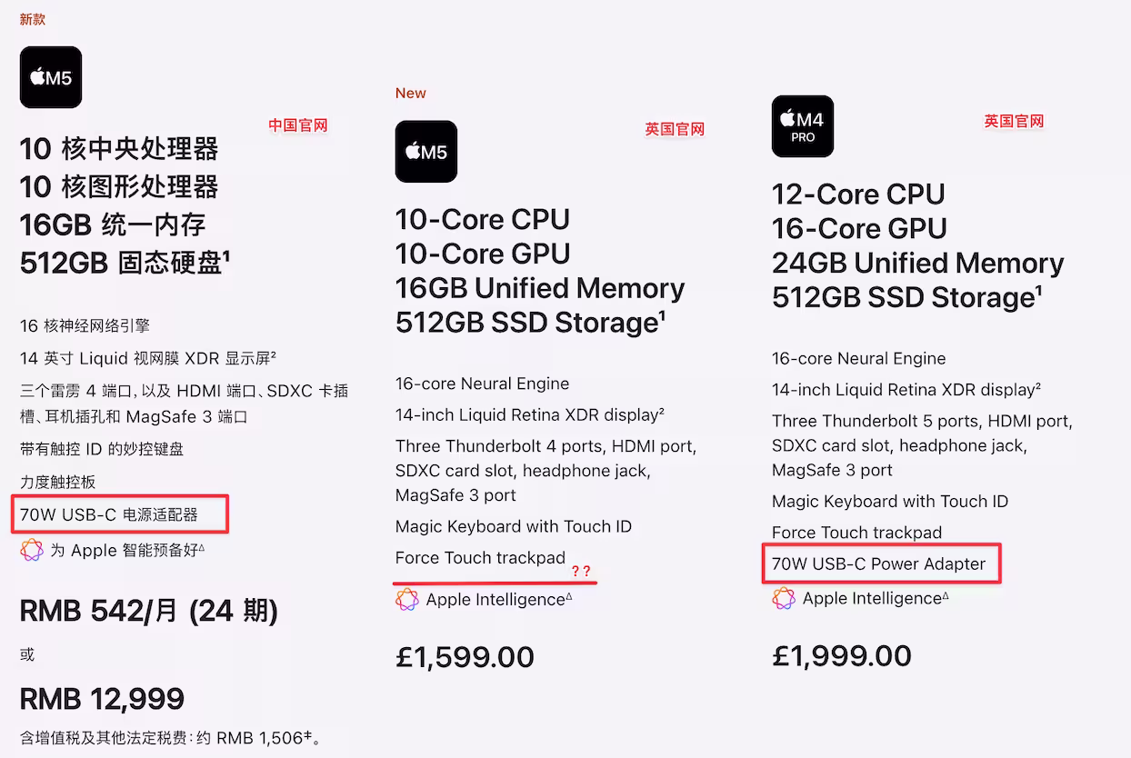 比 M1 快6倍,14寸 M5 MacBook Pro、M5 iPad Pro 已发布,笔记本电脑开始不再标配充电头了 1 比 M1 快6倍,14寸 M5 MacBook Pro、M5 iPad Pro 已发布,笔记本电脑开始不再标配充电头了 1