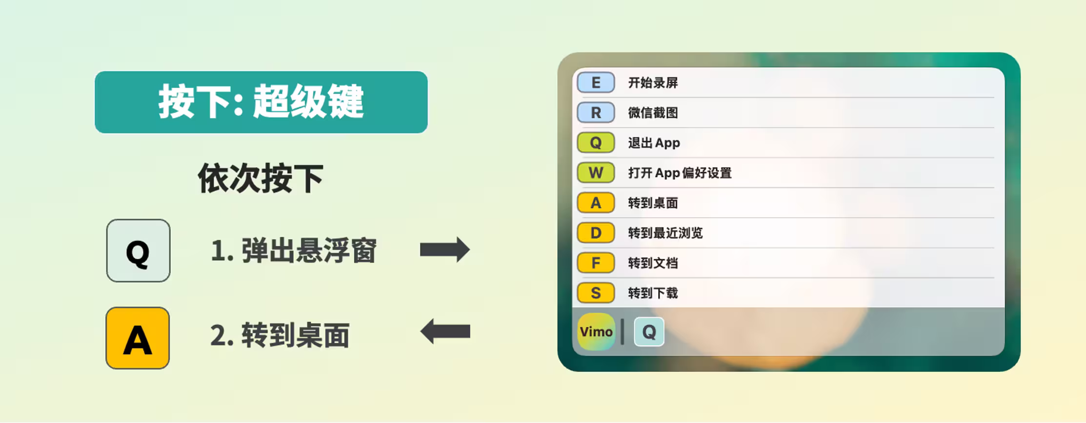 Vimo Rebinder - 有趣,它能让你看见快捷键 7 Vimo Rebinder - 有趣,它能让你看见快捷键 7