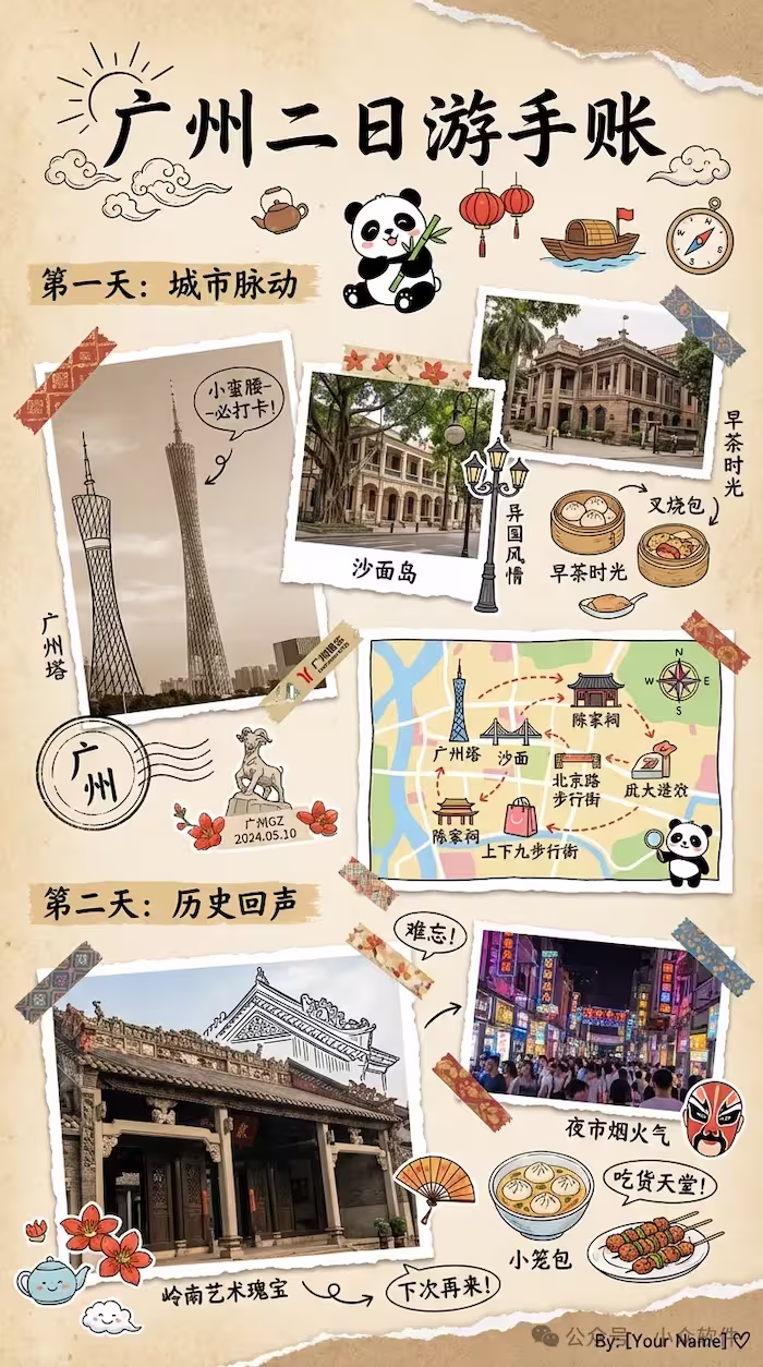 国内免翻使用NanoBanana Pro稳定渠道+邪修玩法大全 6