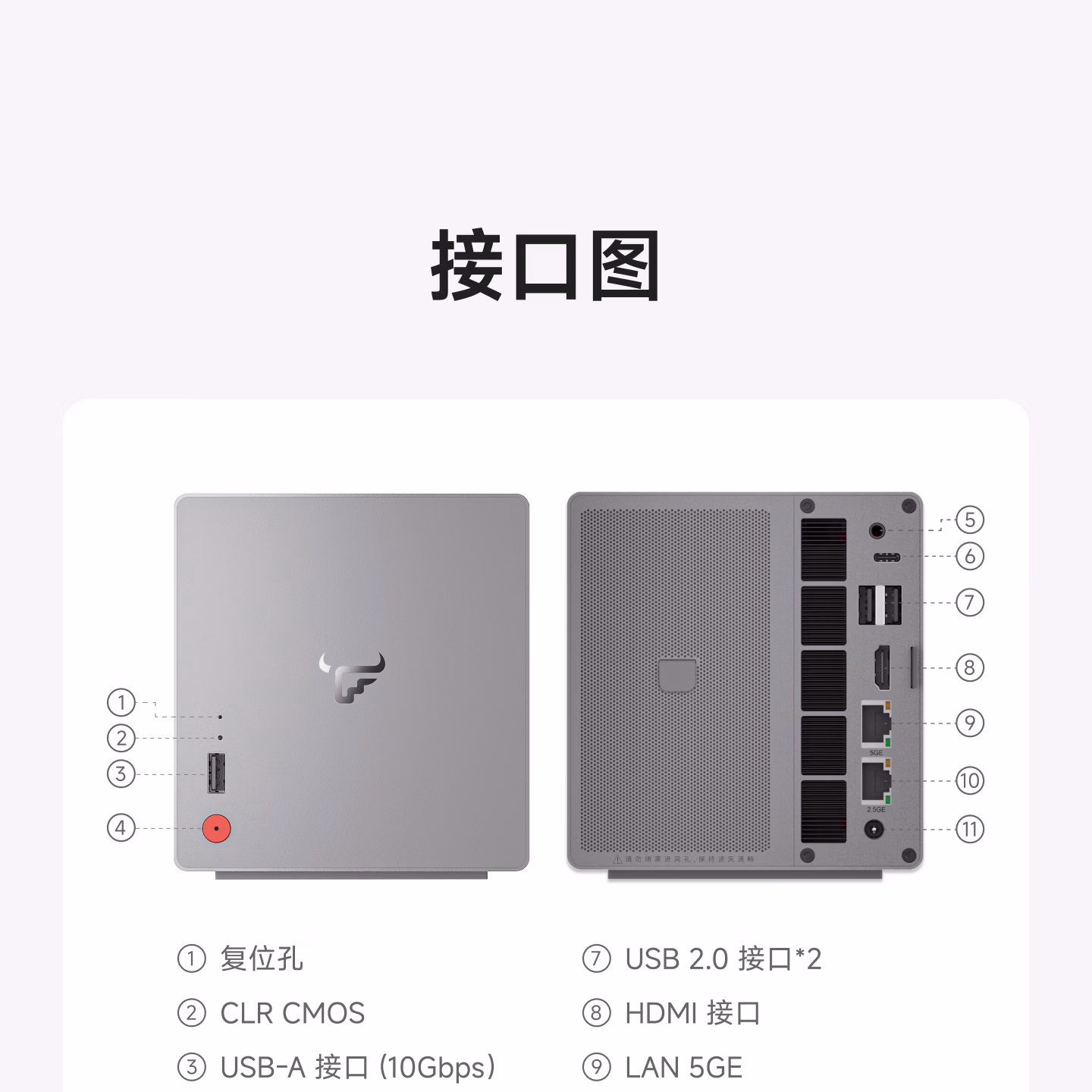 飞牛NAS EVO 2 预售:双盘位、双网口,N150、8G/128G 售价 ¥1999 起 3 飞牛NAS EVO 2 预售:双盘位、双网口,N150、8G/128G 售价 ¥1999 起 3