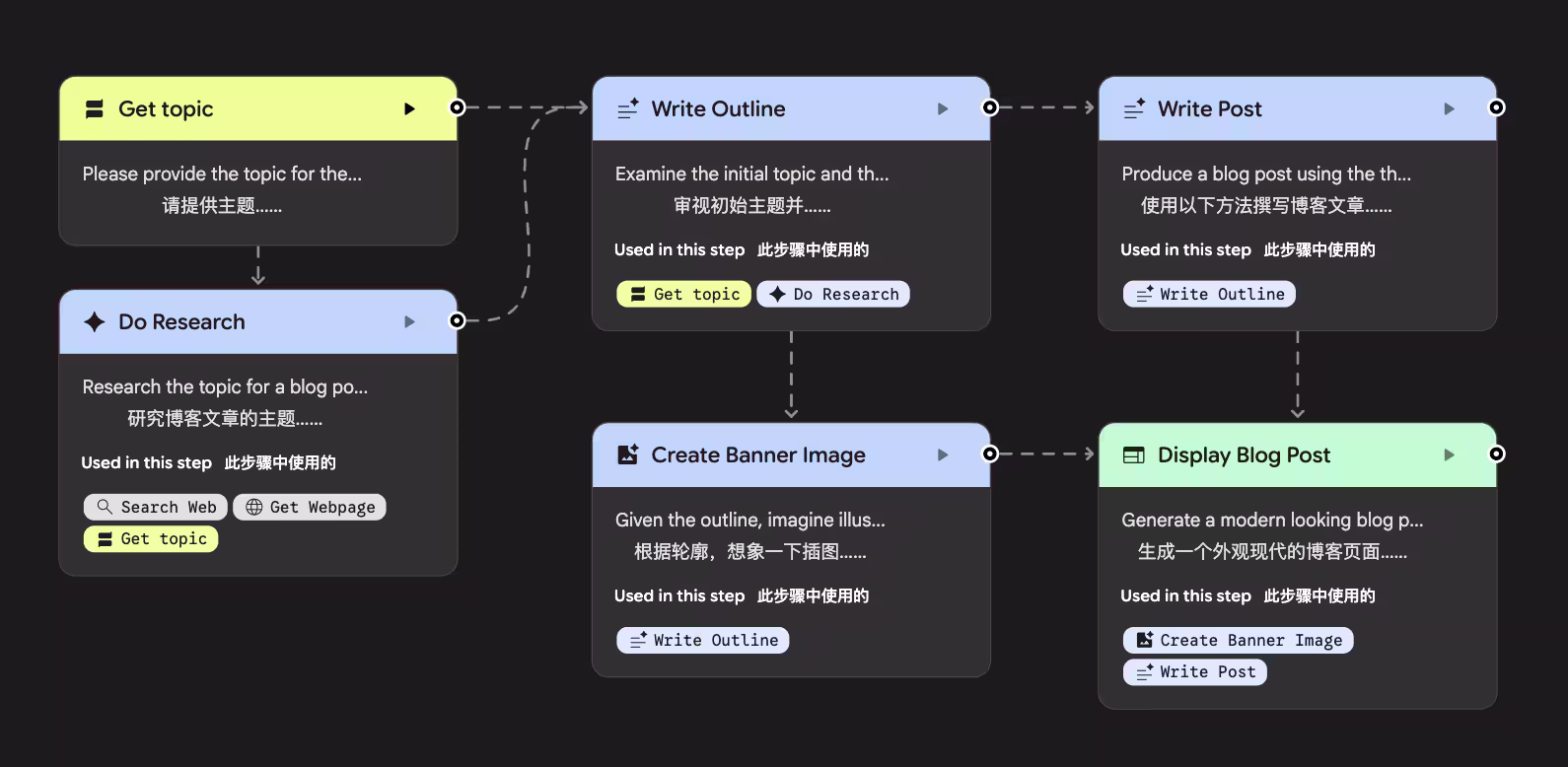 10 款不能错过的免费软件[20260122] 13