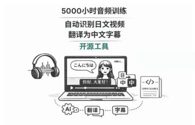 5000小时训练，自动识别日文视频，并翻译中文字幕的开源工具 7