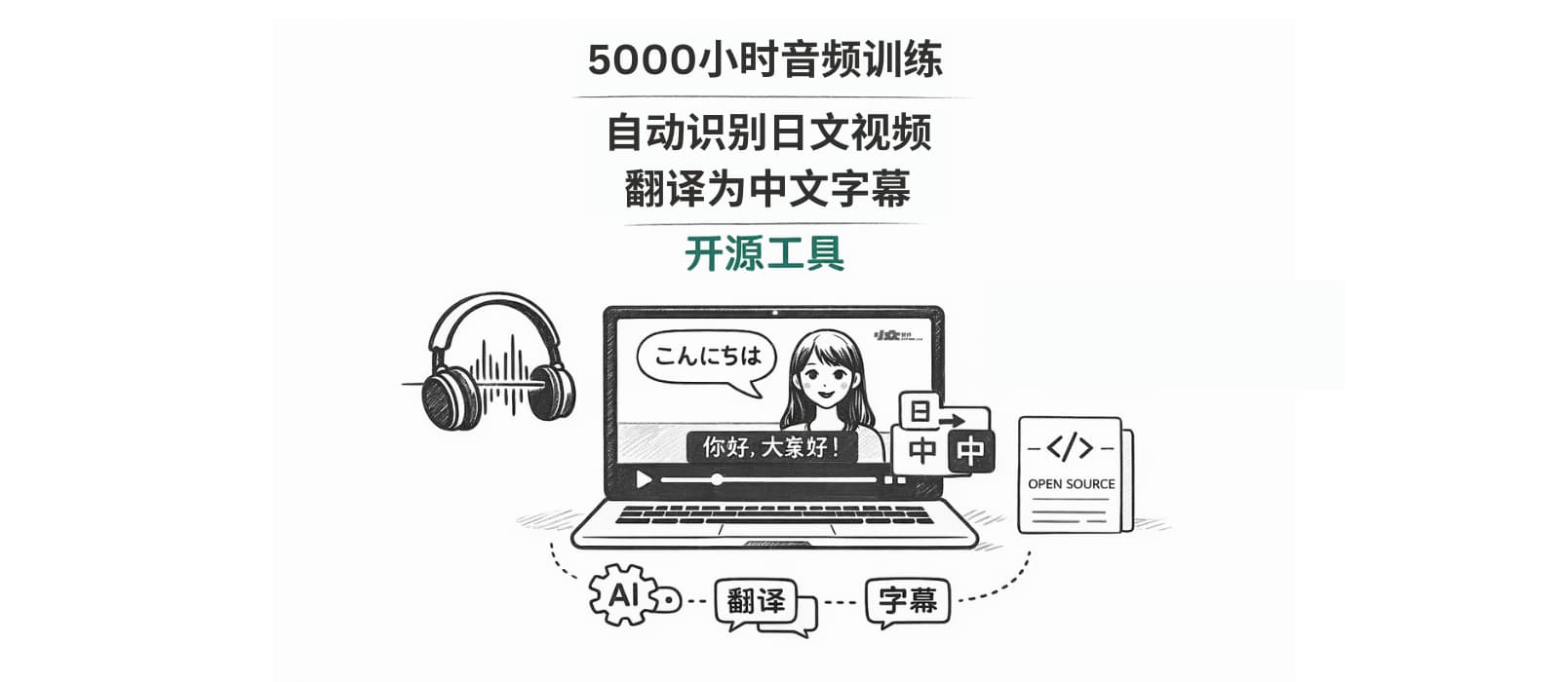 5000小时训练，自动识别日文视频，并翻译中文字幕的开源工具 1