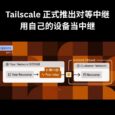 Tailscale 对等中继正式发布：不用部署服务器，用自己的设备当中继｜提升10倍网络性能 6