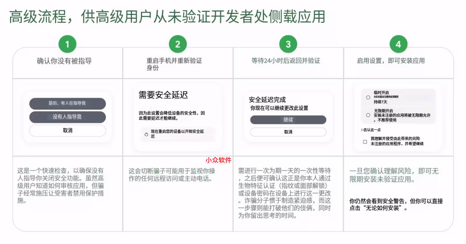 Google 新规:安装陌生 APK,可能要等 24 小时 3 Google 新规:安装陌生 APK,可能要等 24 小时 3
