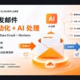 Cloudflare 把邮箱改了：一封邮件，就是一次 AI 调用 38