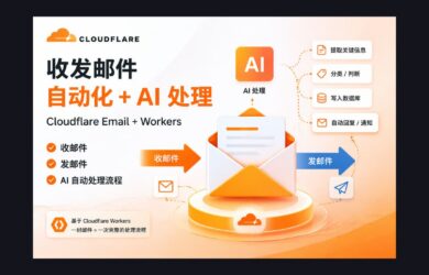 Cloudflare 把邮箱改了：一封邮件，就是一次 AI 调用 7