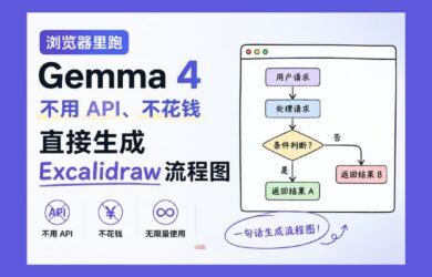 浏览器里跑 Gemma 4：不用 API、不花钱，无限量生成 Excalidraw 流程图 7