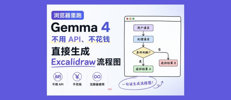 浏览器里跑 Gemma 4：不用 API、不花钱，无限量生成 Excalidraw 流程图 1