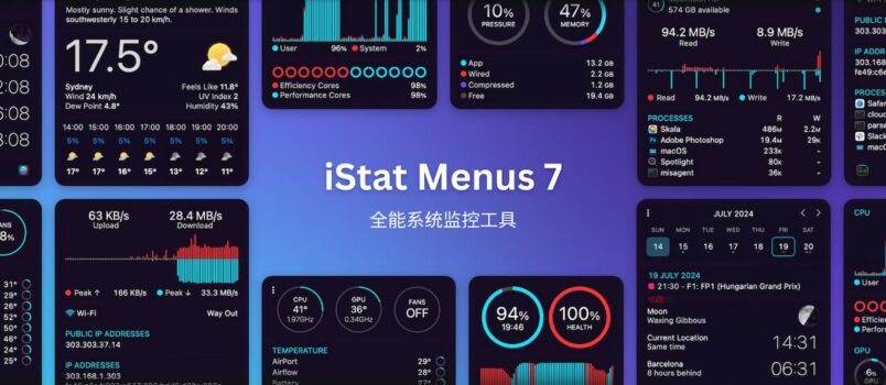 iStat Menus 7 – macOS 必备，优雅的系统监控工具 2
