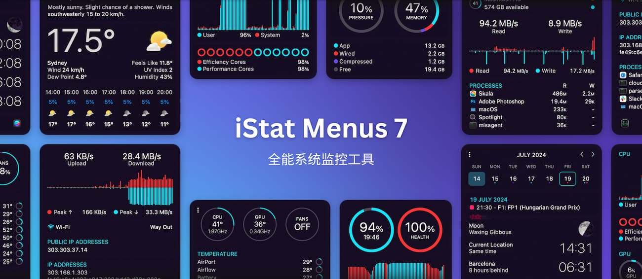 iStat Menus 7 – macOS 必备，优雅的系统监控工具 1