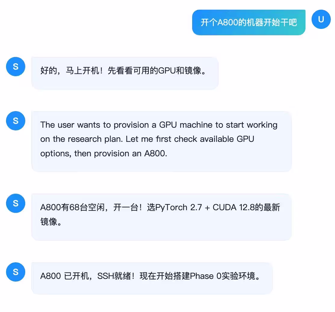 没卡没资源?复旦NLP直接把免费GPU塞进AI,科研全自动时代来了! 2 没卡没资源?复旦NLP直接把免费GPU塞进AI,科研全自动时代来了! 2