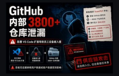GitHub 被黑：员工装了一个 VS Code 插件后，3800 个内部仓库泄漏 10