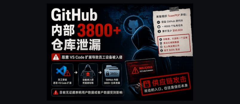 GitHub 被黑：员工装了一个 VS Code 插件后，3800 个内部仓库泄漏 4