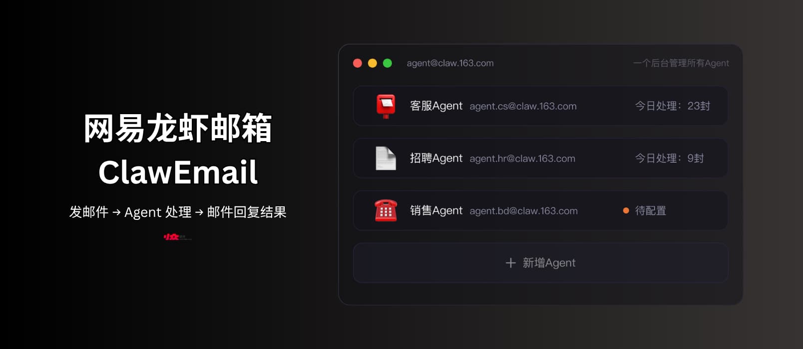 网易龙虾邮箱 ClawEmail：与 Cloudflare 邮件服务类似，支持 OpenClaw、Hermes 1
