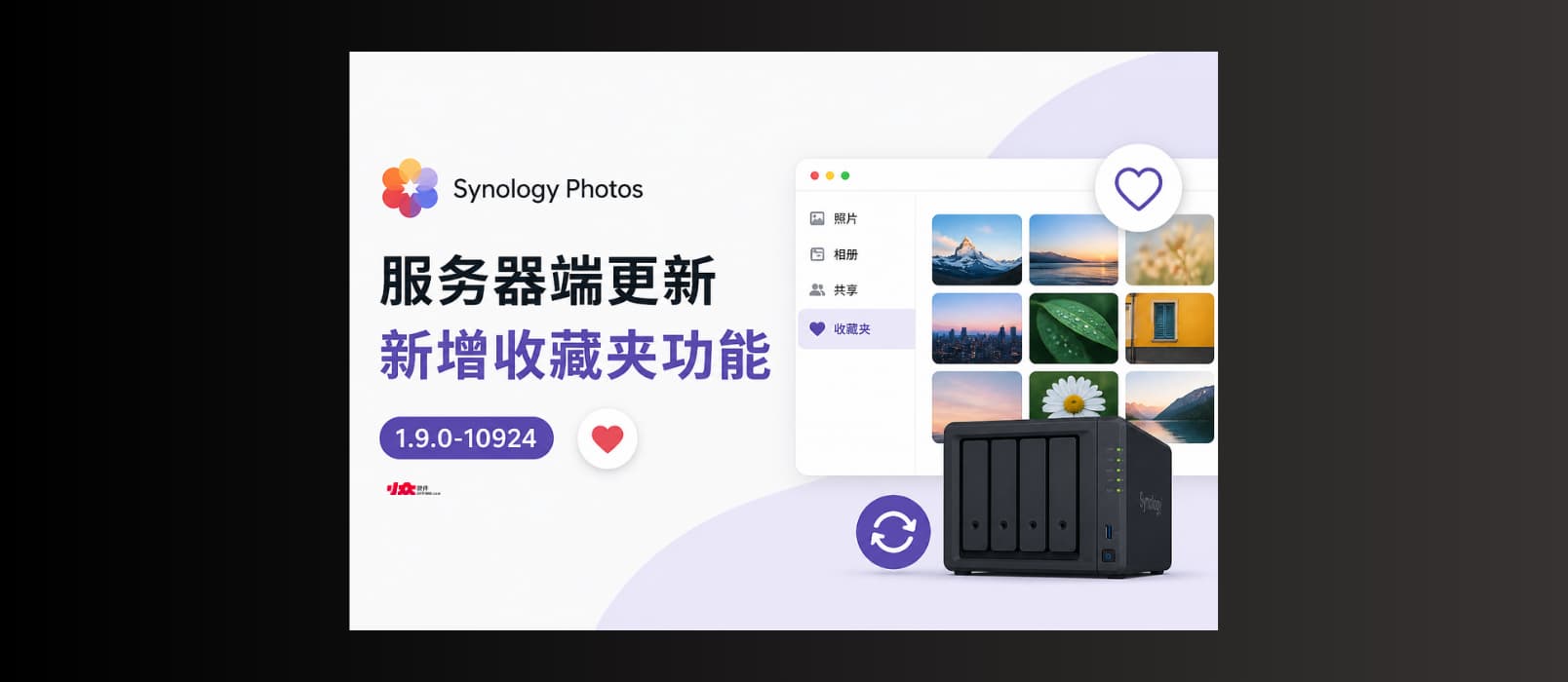 Synology Photos 服务器端更新，新增收藏夹功能 1