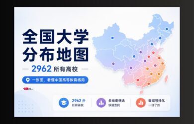 中国高校分布地图：全国近3000 所高校数据可视化工具 1