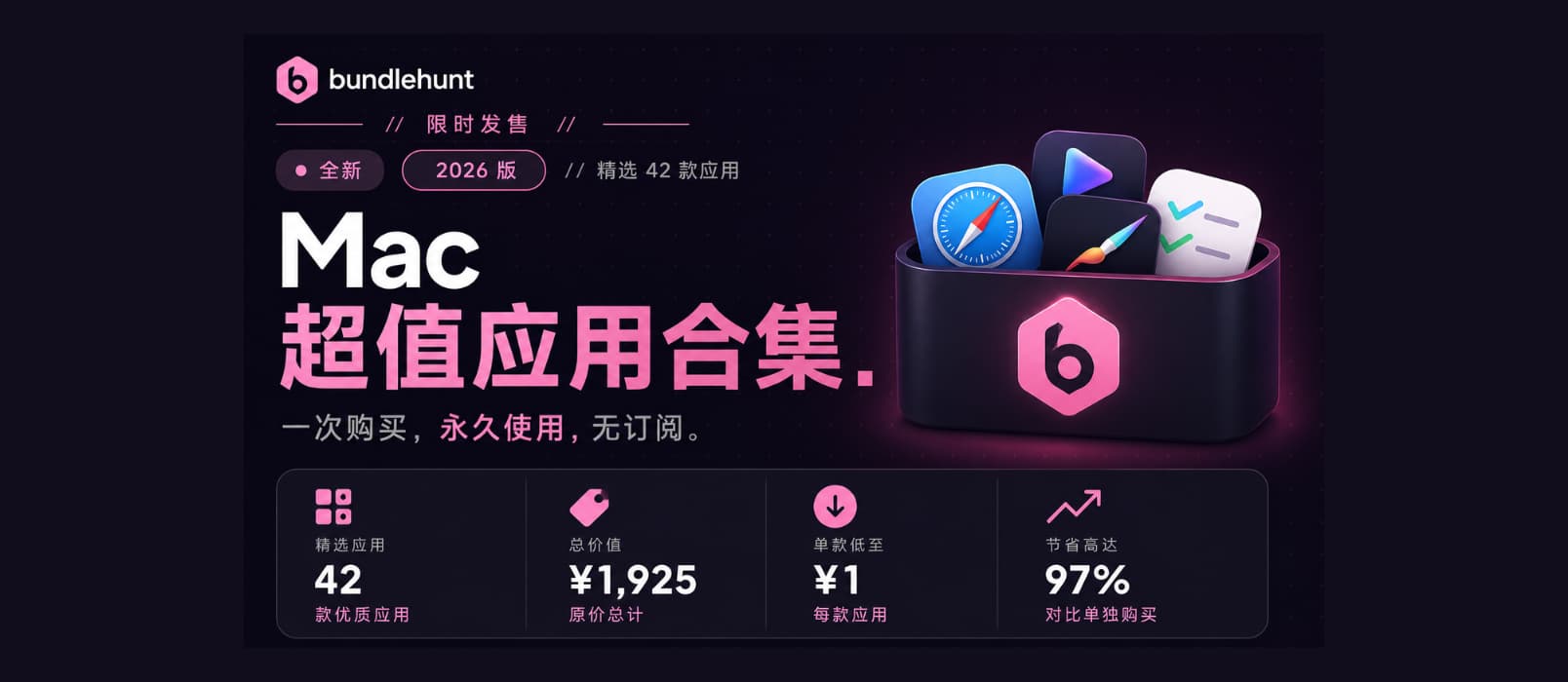 Bundlehunt 新捆绑包上线，42款特价 macOS 软件，终身授权，无需订阅。 1